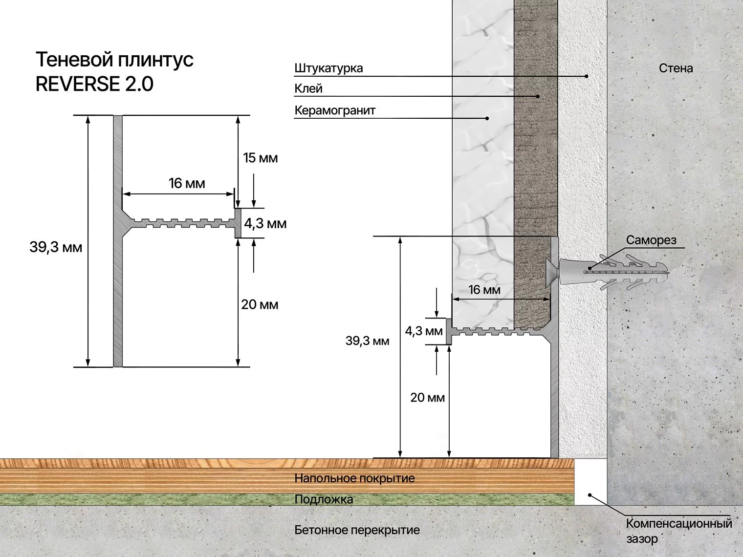 ТЕНЕВОЙ ПЛИНТУС LACONISTIQ REVERSE 2.0 ДЛЯ ПАНЕЛЕЙ И КЕРАМОГРАНИТА